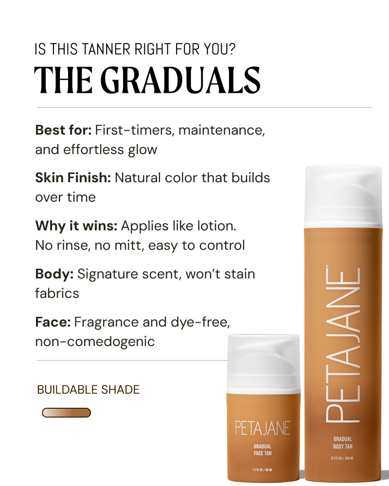 Gradual Tan Duo